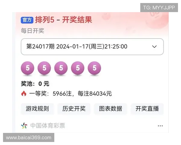 大乐透18111期开奖结果揭晓:幸运号码震撼出炉 大乐透18111期开奖结果揭晓:幸运号码震撼出炉