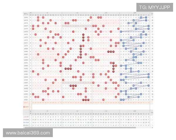 大乐透开奖日期与时间全攻略:最新开奖周期详解 大乐透开奖日期与时间全攻略:最新开奖周期详解