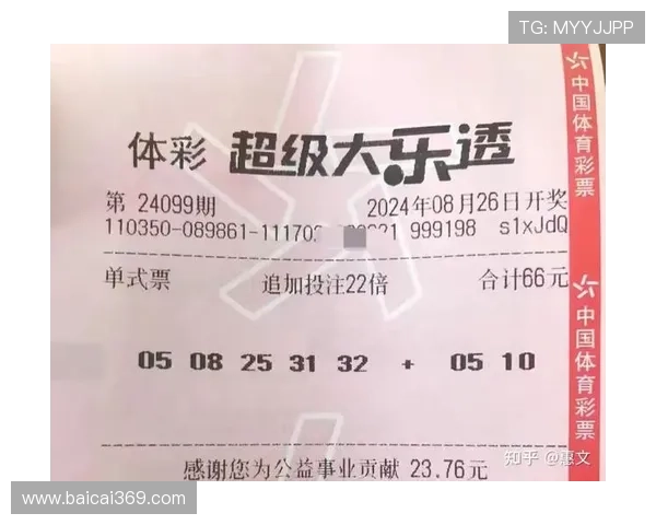 大乐透第099期开奖号码公布及中奖详情查询 大乐透第099期开奖号码公布及中奖详情查询