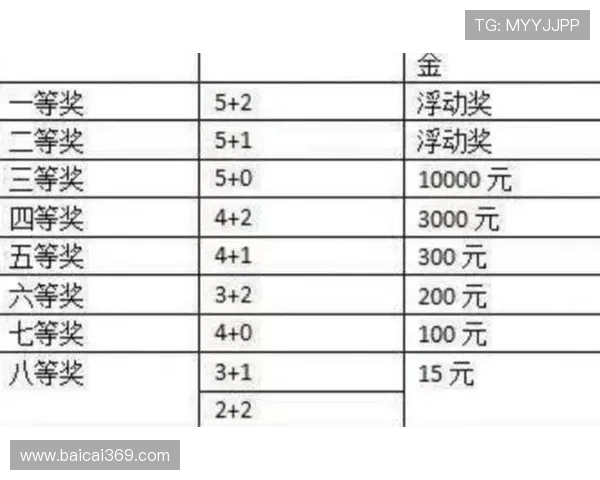 超级大乐透开奖原则与公正性深度解析 超级大乐透开奖原则与公正性深度解析